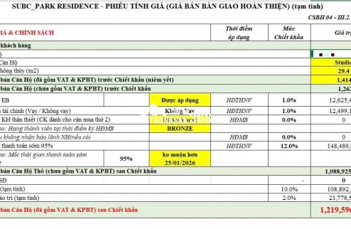 Sun Urban City Chỉ với 1.2 tỷ hoặc nhỉnh 300 tr bạn sẽ sở hữu 1 căn hộ hiện đại